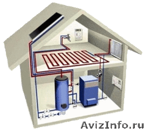 Комплексная комплектация коттеджей системами отопления,водоснабжения,канализации - Изображение #1, Объявление #409802