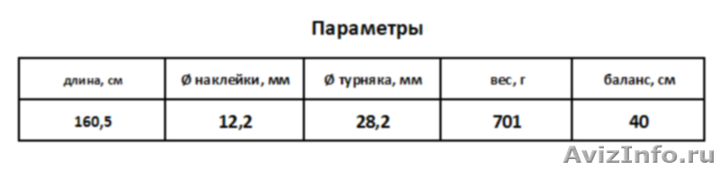 Двухсоставной бильярдный кий - Изображение #2, Объявление #244613